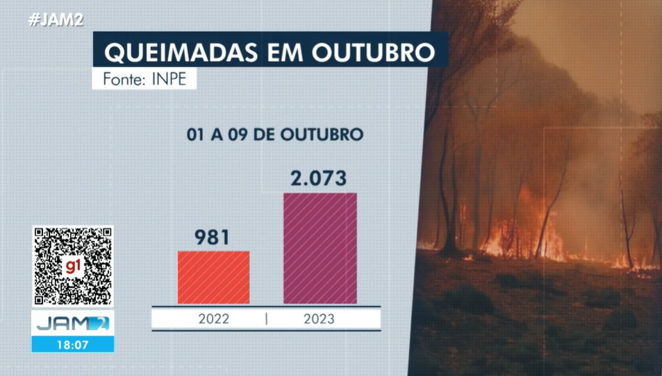 O atributo alt desta imagem está vazio. O nome do arquivo é image-6.png